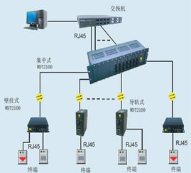 从工艺到疗效 解析工业自动化与中医培训的创新融合
