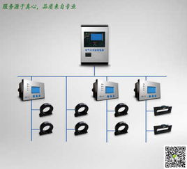 榆社AK2500A 工业自动化系统的智能核心