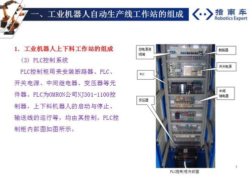 工业机器人系统集成 如何打造高效商业级自动化产线（纯干货版）